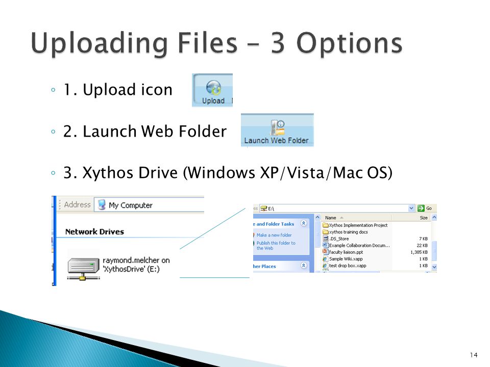 ◦ 1. Upload icon ◦ 2. Launch Web Folder ◦ 3. Xythos Drive (Windows XP/Vista/Mac OS) 14