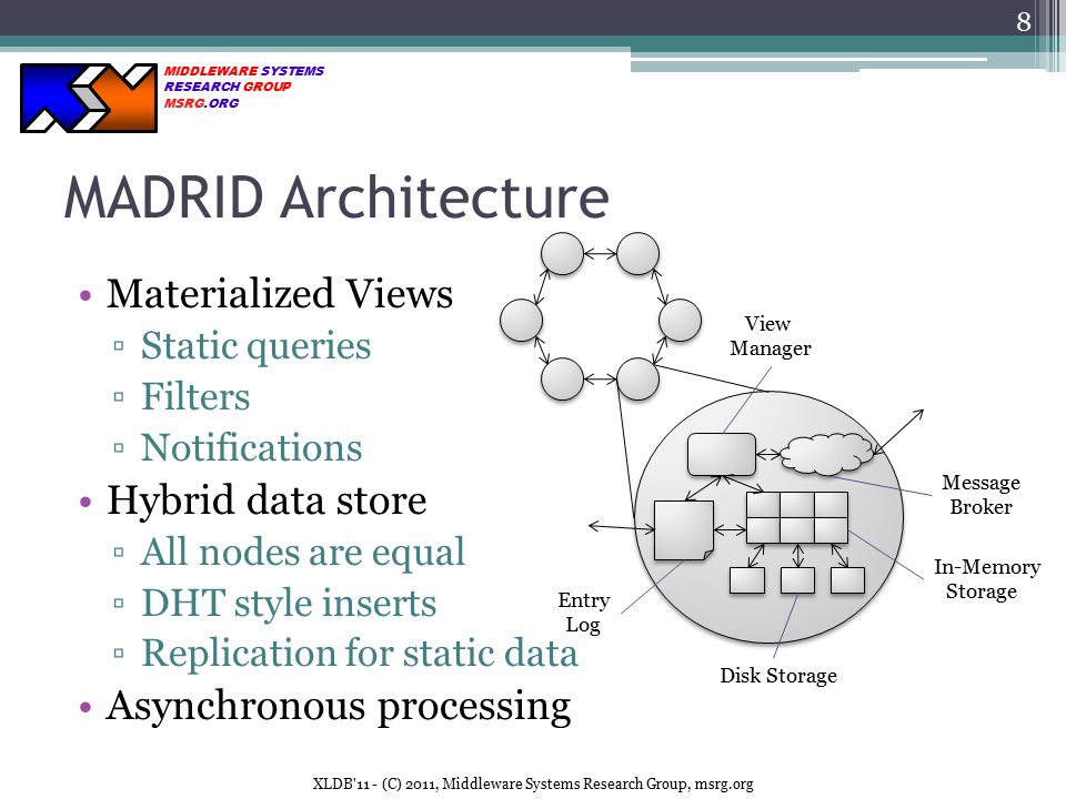 MIDDLEWARE SYSTEMS RESEARCH GROUP MSRG.ORG XLDB 11 - (C) 2011, Middleware Systems Research Group, msrg.org Entry Log In-Memory Storage Disk Storage MADRID Architecture Materialized Views ▫Static queries ▫Filters ▫Notifications Hybrid data store ▫All nodes are equal ▫DHT style inserts ▫Replication for static data Asynchronous processing 8 View Manager Message Broker