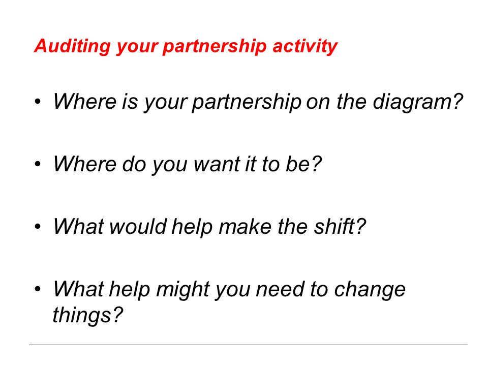 Auditing your partnership activity Where is your partnership on the diagram.