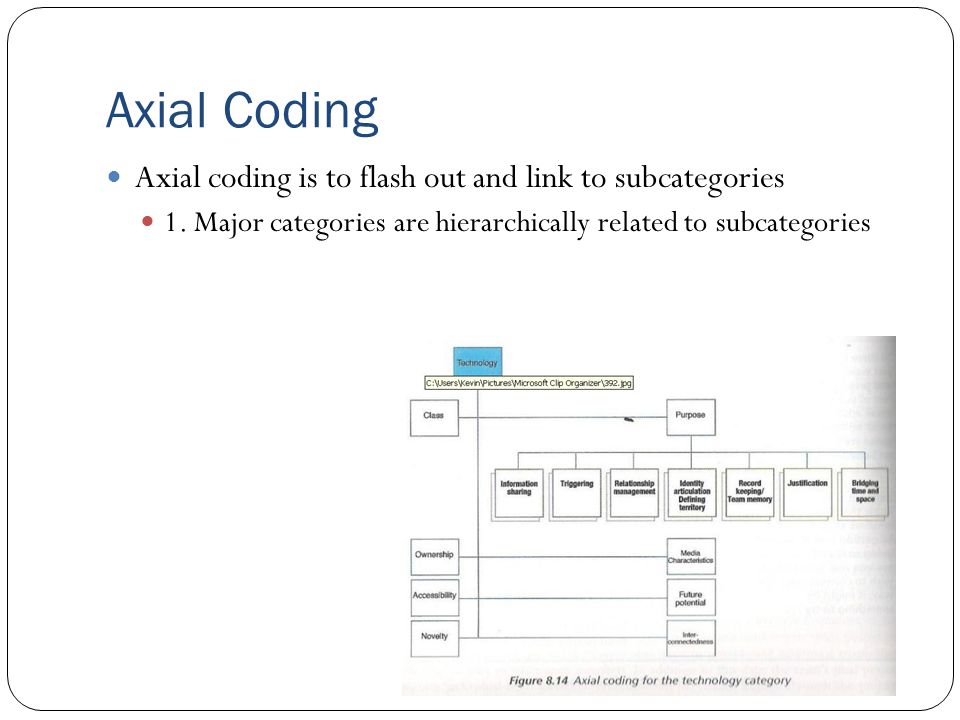 Axial Coding Axial coding is to flash out and link to subcategories 1.
