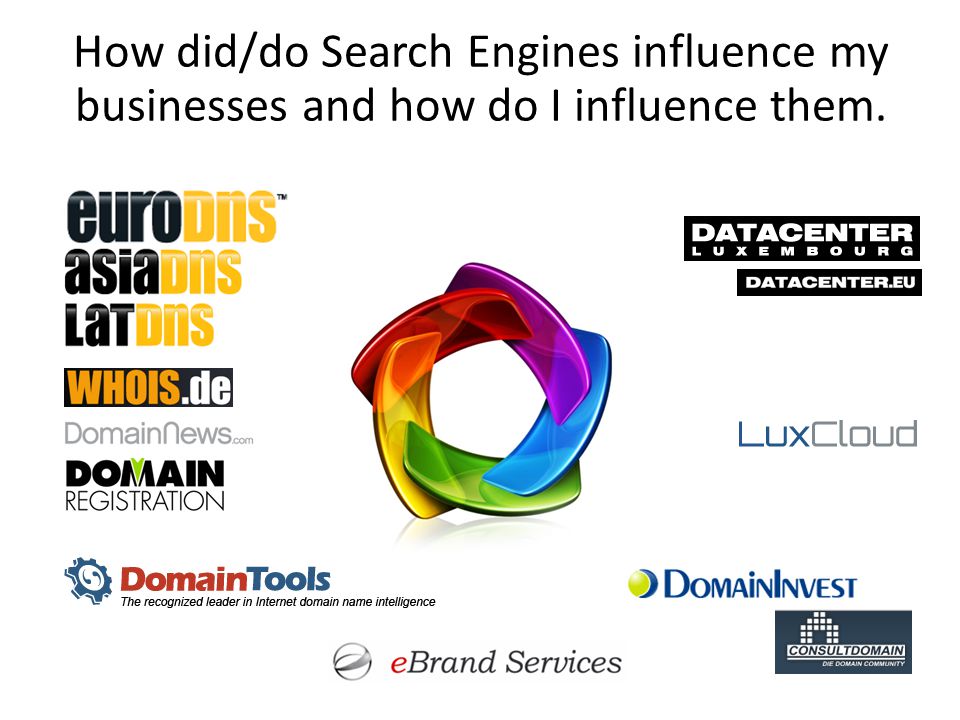 How did/do Search Engines influence my businesses and how do I influence them.
