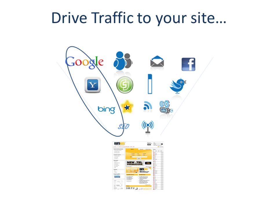 Drive Traffic to your site…