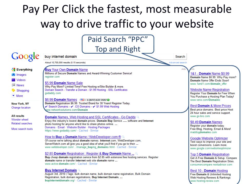 Paid Search PPC Top and Right Pay Per Click the fastest, most measurable way to drive traffic to your website