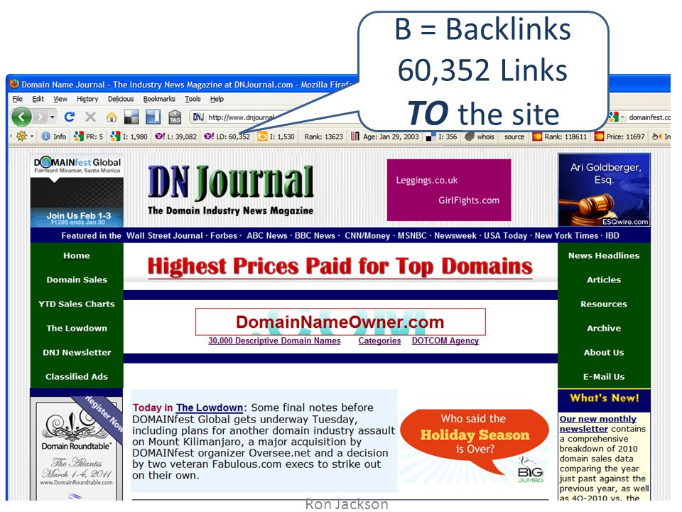 B = Backlinks 60,352 Links TO the site Ron Jackson