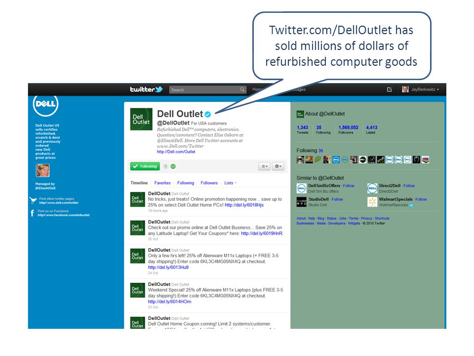 Twitter.com/DellOutlet has sold millions of dollars of refurbished computer goods