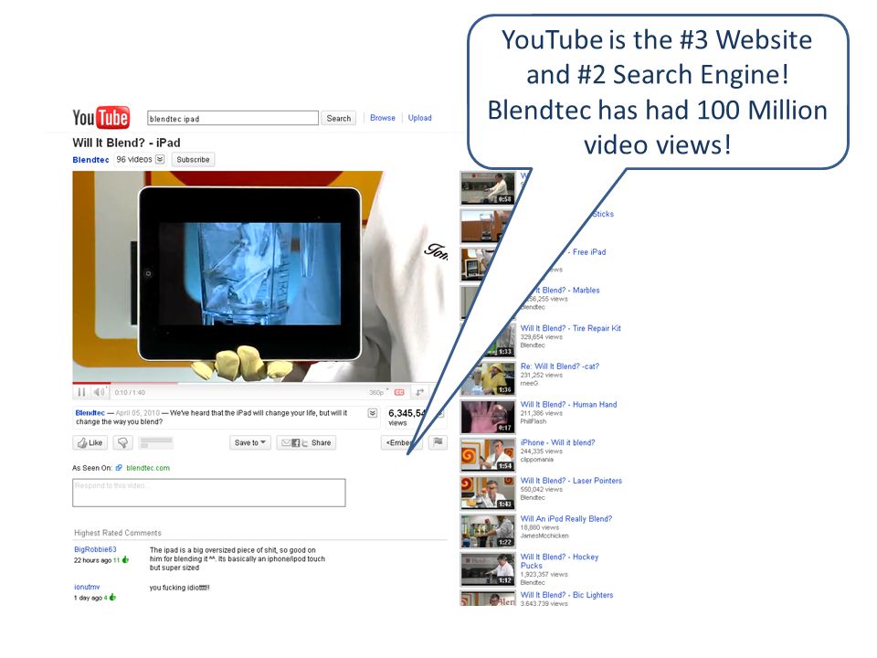 YouTube is the #3 Website and #2 Search Engine! Blendtec has had 100 Million video views!