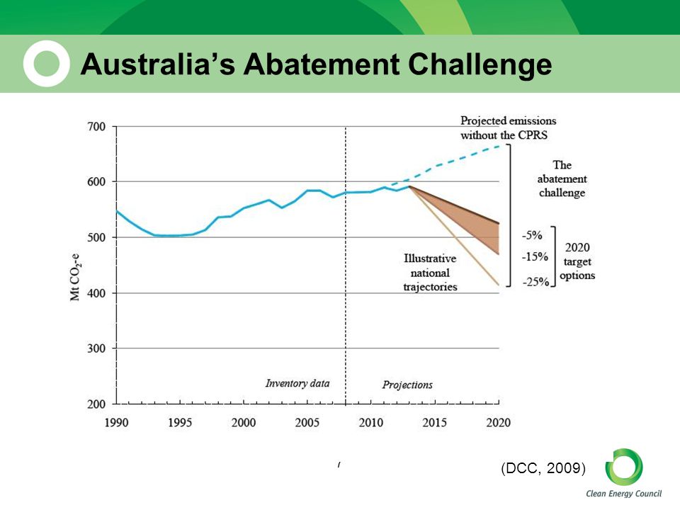 7 Australia’s Abatement Challenge (DCC, 2009)