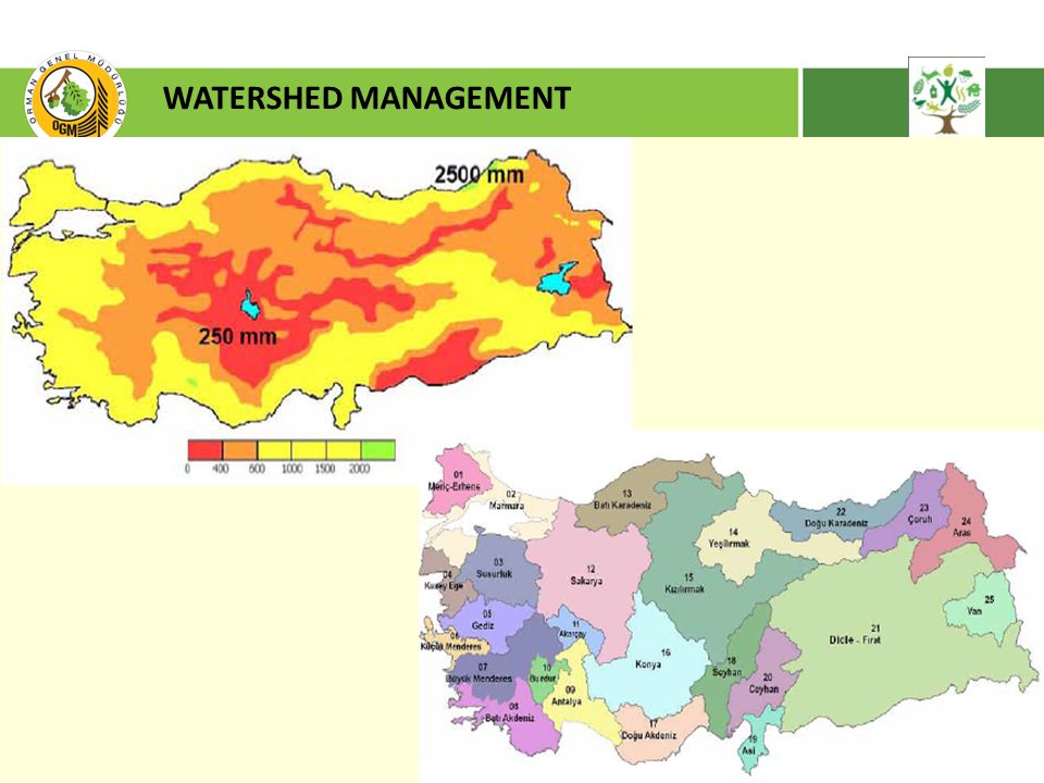 2 WATERSHED MANAGEMENT