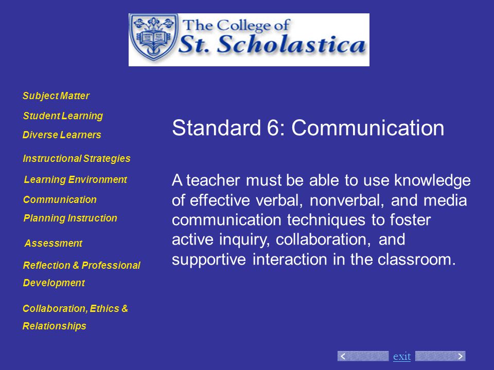 exit Standard 6: Communication A teacher must be able to use knowledge of effective verbal, nonverbal, and media communication techniques to foster active inquiry, collaboration, and supportive interaction in the classroom.