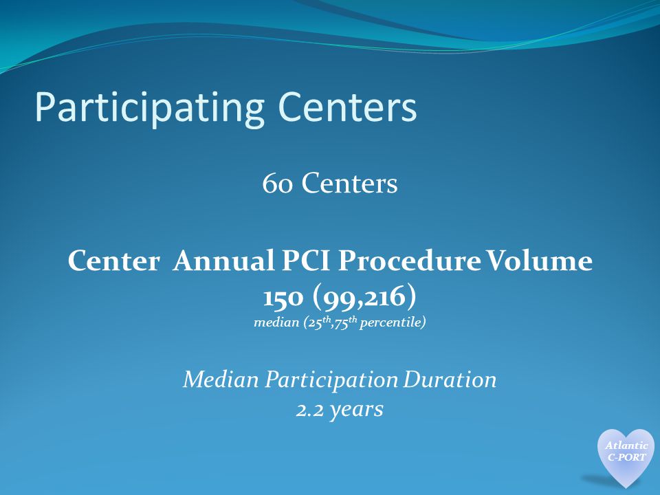 Participating Centers 60 Centers Center Annual PCI Procedure Volume 150 (99,216) median (25 th,75 th percentile) Median Participation Duration 2.2 years