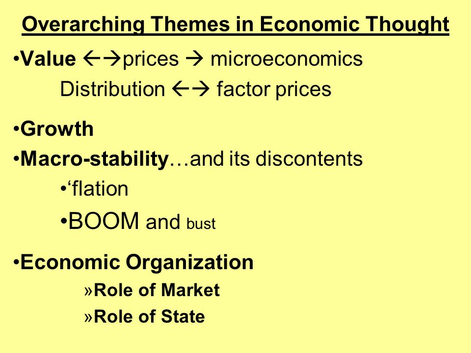 Overarching. Flation. Thoughts ppt. Think value
