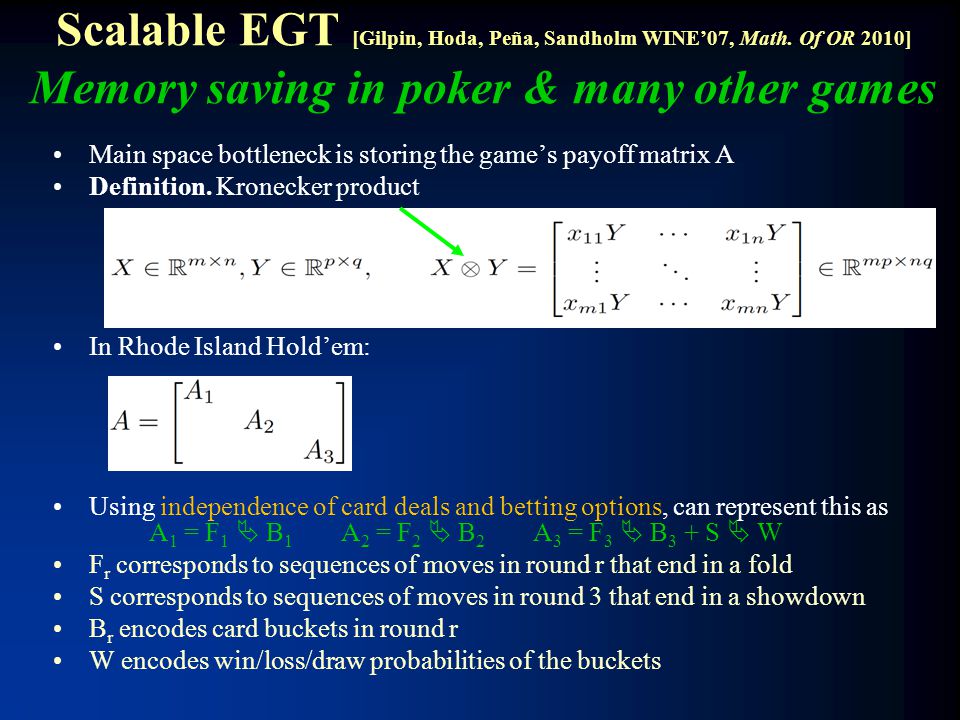 Scalable EGT [Gilpin, Hoda, Peña, Sandholm WINE’07, Math.