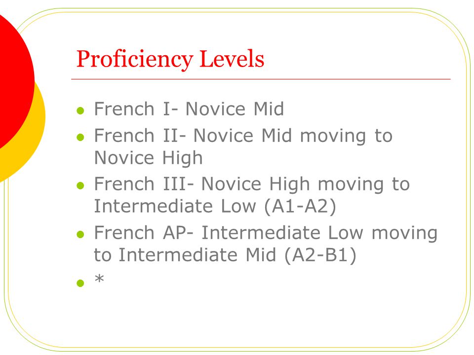 Proficiency Levels French I- Novice Mid French II- Novice Mid moving to Novice High French III- Novice High moving to Intermediate Low (A1-A2) French AP- Intermediate Low moving to Intermediate Mid (A2-B1) *