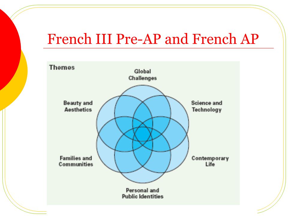 French III Pre-AP and French AP