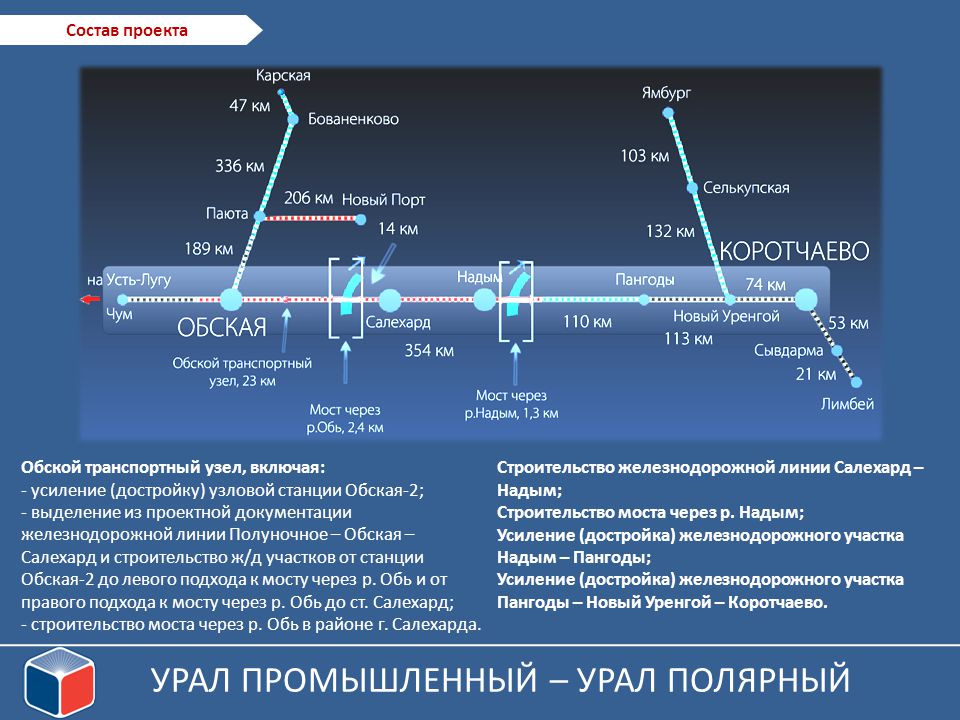 Аэропорт пангоды