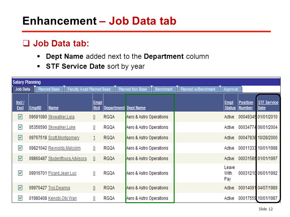 Enhancement – Job Data tab Slide 12  Job Data tab:  Dept Name added next to the Department column  STF Service Date sort by year