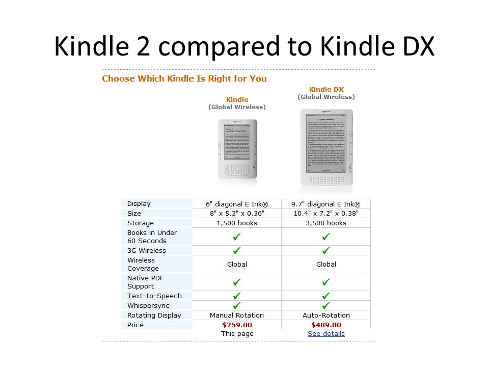 Kindle 2 compared to Kindle DX