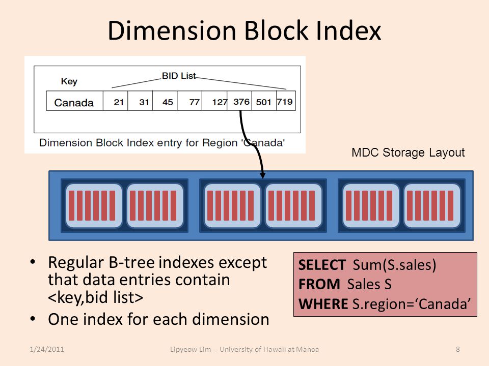Dimension Block Index Regular B-tree indexes except that data entries contain One index for each dimension 1/24/2011Lipyeow Lim -- University of Hawaii at Manoa8 MDC Storage Layout SELECT Sum(S.sales) FROM Sales S WHERE S.region=‘Canada’
