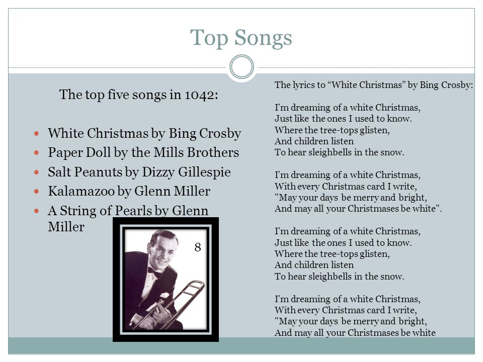 top songs the top five songs in 1042 white christmas by bing crosby paper doll - Im Dreaming Of A White Christmas Lyrics top songs the top five songs in 1042 white christmas by bing crosby paper doll - Im Dreaming Of A White Christmas Lyrics