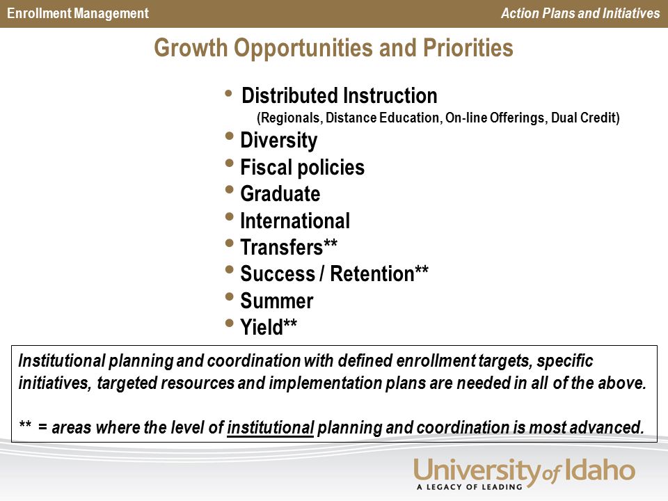 Growth Opportunities and Priorities Enrollment Management Action Plans and Initiatives Distributed Instruction (Regionals, Distance Education, On-line Offerings, Dual Credit) Diversity Fiscal policies Graduate International Transfers** Success / Retention** Summer Yield** Institutional planning and coordination with defined enrollment targets, specific initiatives, targeted resources and implementation plans are needed in all of the above.