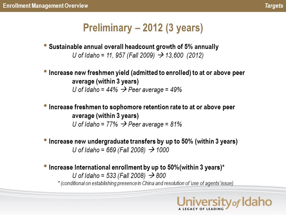 Preliminary – 2012 (3 years) Sustainable annual overall headcount growth of 5% annually U of Idaho = 11, 957 (Fall 2009)  13,600 (2012) Increase new freshmen yield (admitted to enrolled) to at or above peer average (within 3 years) U of Idaho = 44%  Peer average = 49% Increase freshmen to sophomore retention rate to at or above peer average (within 3 years) U of Idaho = 77%  Peer average = 81% Increase new undergraduate transfers by up to 50% (within 3 years) U of Idaho = 669 (Fall 2008)  1000 Increase International enrollment by up to 50%(within 3 years)* U of Idaho = 533 (Fall 2008)  800 * (conditional on establishing presence in China and resolution of ‘use of agents’ issue) Enrollment Management Overview Targets