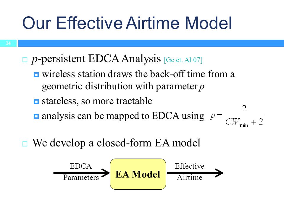 Our Effective Airtime Model 14  p-persistent EDCA Analysis [Ge et.