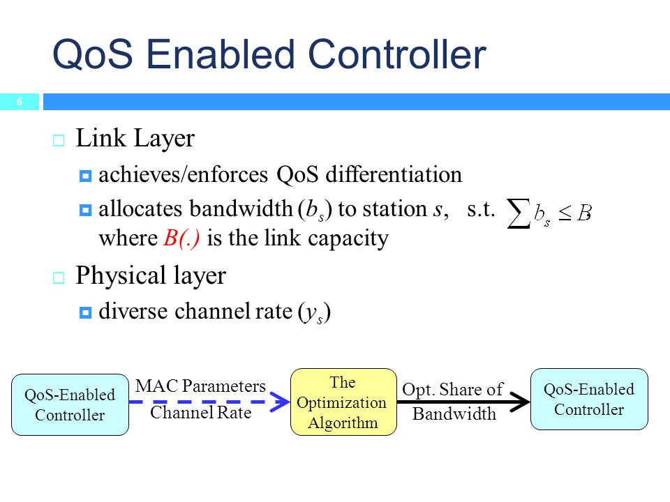 QoS Enabled Controller  Link Layer  achieves/enforces QoS differentiation  allocates bandwidth (b s ) to station s, s.t., where B(.) is the link capacity  Physical layer  diverse channel rate (y s ) The Optimization Algorithm QoS-Enabled Controller QoS-Enabled Controller Opt.