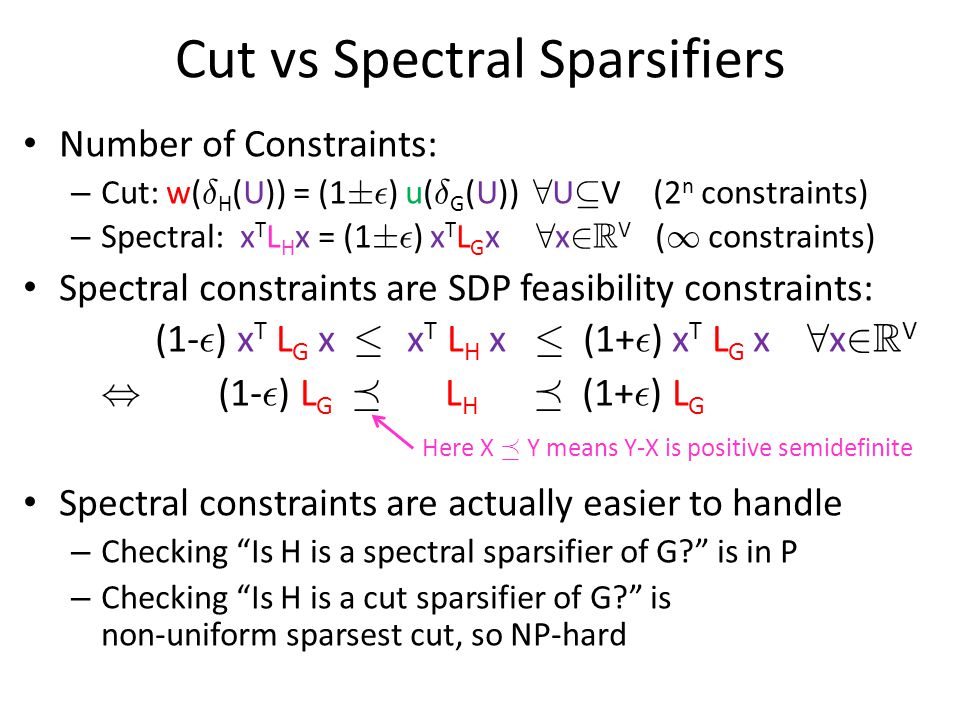 Graph Sparsifiers A Survey Nick Harvey Based On Work By Batson Benczur De Carli Silva Fung Hariharan Harvey Karger Panigrahi Sato Spielman Ppt Download