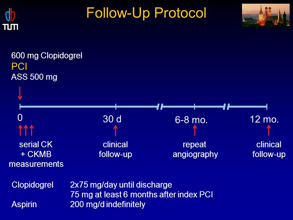 serial CK + CKMB measurements 600 mg Clopidogrel PCI ASS 500 mg 0 repeat angiography clinical follow-up 6-8 mo.