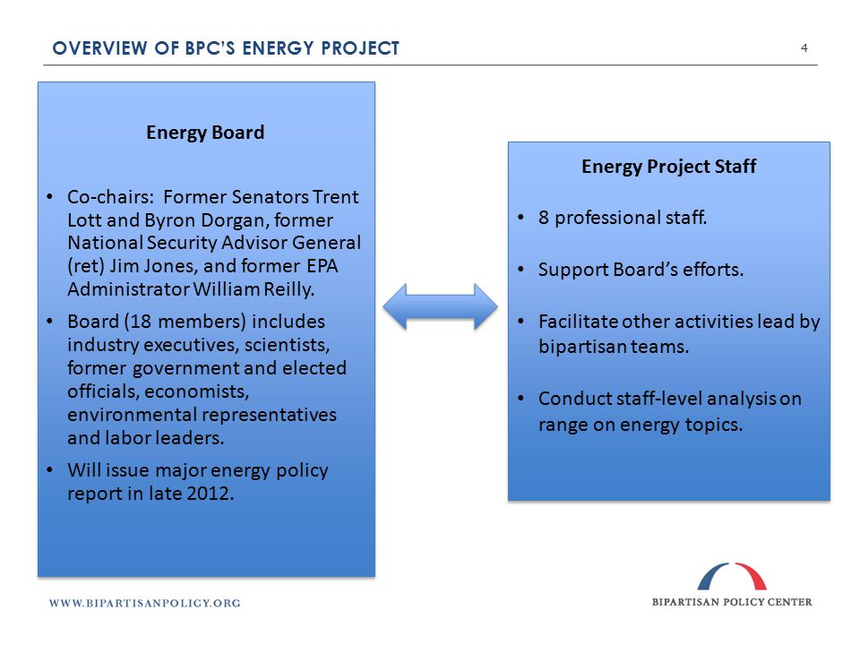 OVERVIEW OF BPC’S ENERGY PROJECT 4 Energy Board Co-chairs: Former Senators Trent Lott and Byron Dorgan, former National Security Advisor General (ret) Jim Jones, and former EPA Administrator William Reilly.