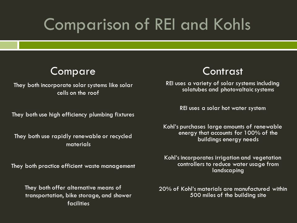 Comparison of REI and Kohls Compare They both incorporate solar systems like solar cells on the roof They both use high efficiency plumbing fixtures They both use rapidly renewable or recycled materials They both practice efficient waste management They both offer alternative means of transportation, bike storage, and shower facilities Contrast REI uses a variety of solar systems including solatubes and photovaltaic systems REI uses a solar hot water system Kohl’s purchases large amounts of renewable energy that accounts for 100% of the buildings energy needs Kohl’s incorporates irrigation and vegetation controllers to reduce water usage from landscaping 20% of Kohl’s materials are manufactured within 500 miles of the building site