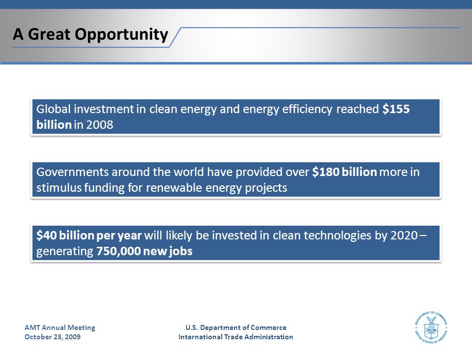 A Great Opportunity $40 billion per year will likely be invested in clean technologies by 2020 – generating 750,000 new jobs Global investment in clean energy and energy efficiency reached $155 billion in 2008 Governments around the world have provided over $180 billion more in stimulus funding for renewable energy projects U.S.