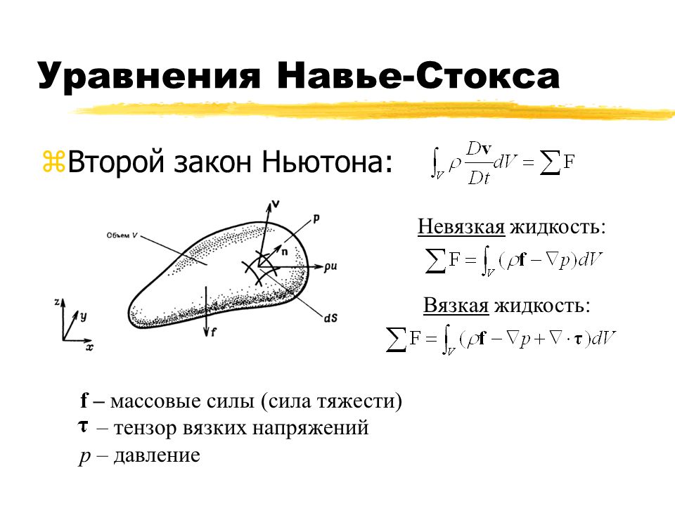 Вязкая жидкость ньютона. Система уравнений Навье Стокса. Формула Навье Стокса гидродинамика. Тензор вязких напряжений Навье Стокса. Уравнение Навье-Стокса в гидродинамике.