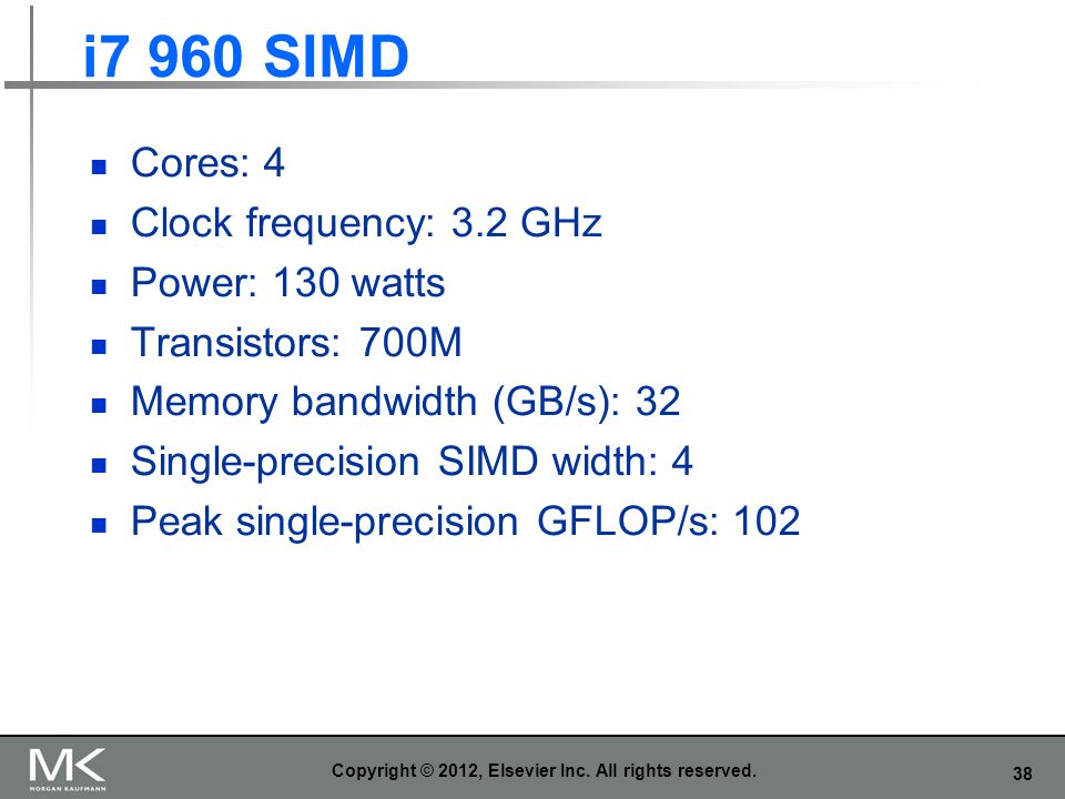 38 i7 960 SIMD Copyright © 2012, Elsevier Inc. All rights reserved.