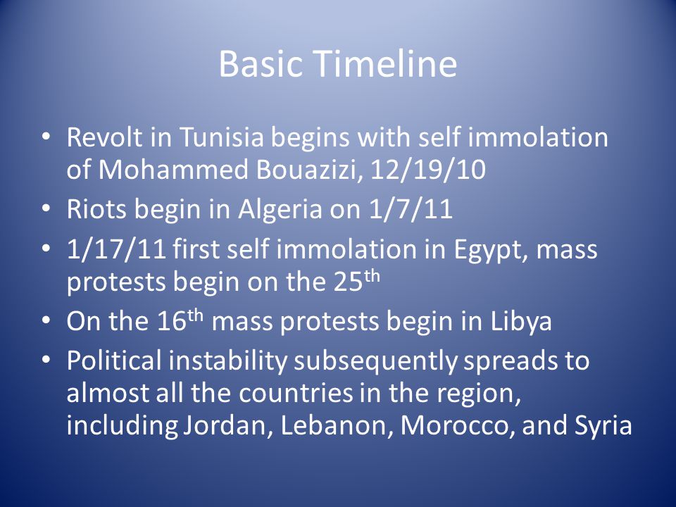 Basic Timeline Revolt in Tunisia begins with self immolation of Mohammed Bouazizi, 12/19/10 Riots begin in Algeria on 1/7/11 1/17/11 first self immolation in Egypt, mass protests begin on the 25 th On the 16 th mass protests begin in Libya Political instability subsequently spreads to almost all the countries in the region, including Jordan, Lebanon, Morocco, and Syria