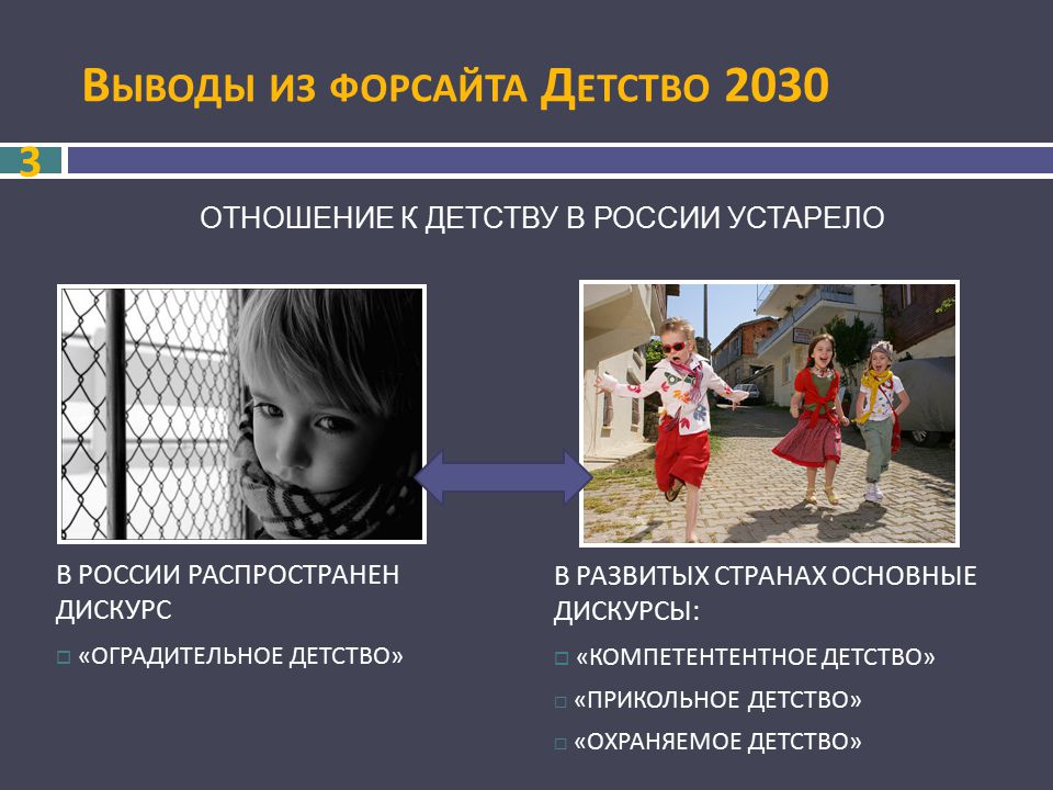 Проект дети 2030