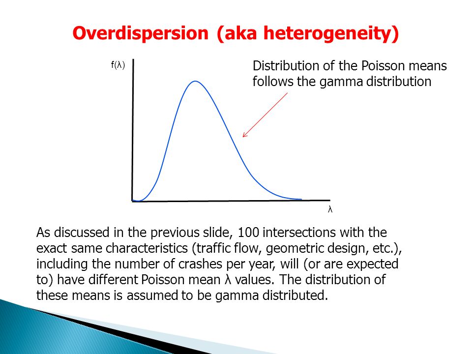 Overdispersion (aka heterogeneity) λ f(λ) As discussed in the previous slide, 100 intersections with the exact same characteristics (traffic flow, geometric design, etc.), including the number of crashes per year, will (or are expected to) have different Poisson mean λ values.