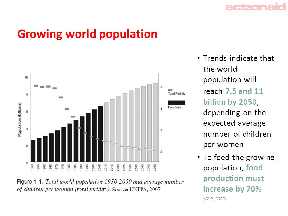 Growing world population Trends indicate that the world population will reach 7.5 and 11 billion by 2050, depending on the expected average number of children per women To feed the growing population, food production must increase by 70% (FAO, 2006)