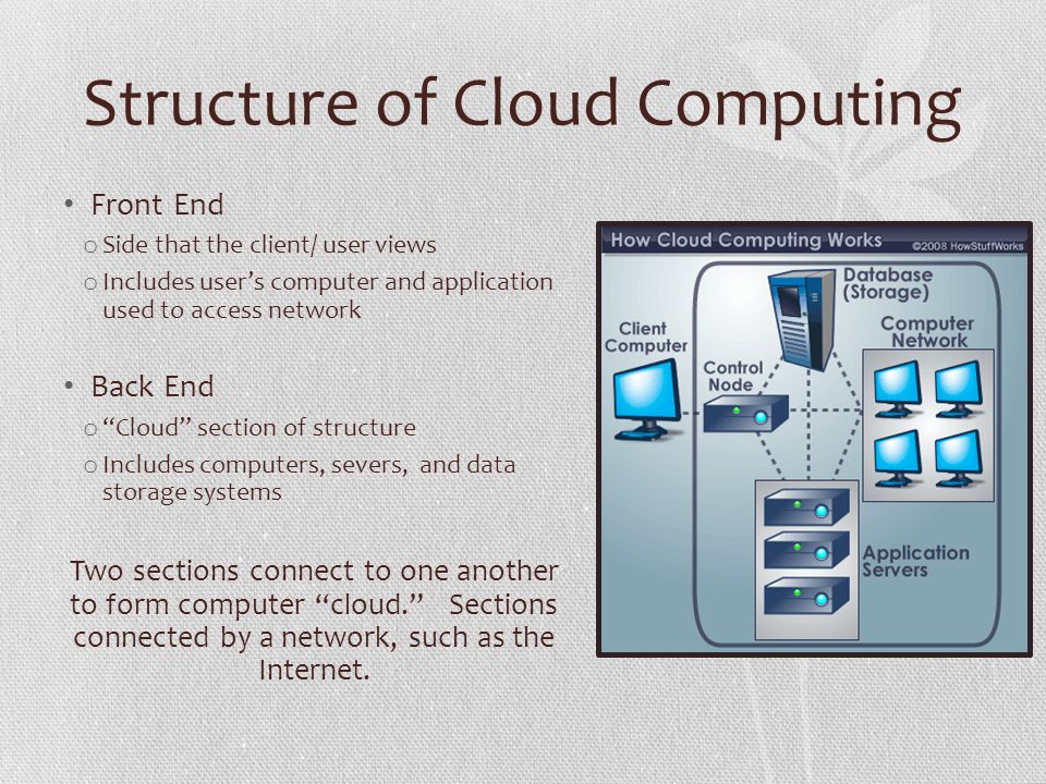 History of Cloud Computing John McCarthy first to publicly announce idea computer applications Salesforce.com develops idea into a model o Term cloud computing used because flow charts represented Internet as cloud symbol Amazon provides storage, human intelligence, computation Amazon introduces Elastic Compute cloud (allows companies to rent computers to run applications) Web 2.0 gains attention and providers begin to offer browser- based applications Today- Businesses and companies utilize this method to increase profits and decrease work loads