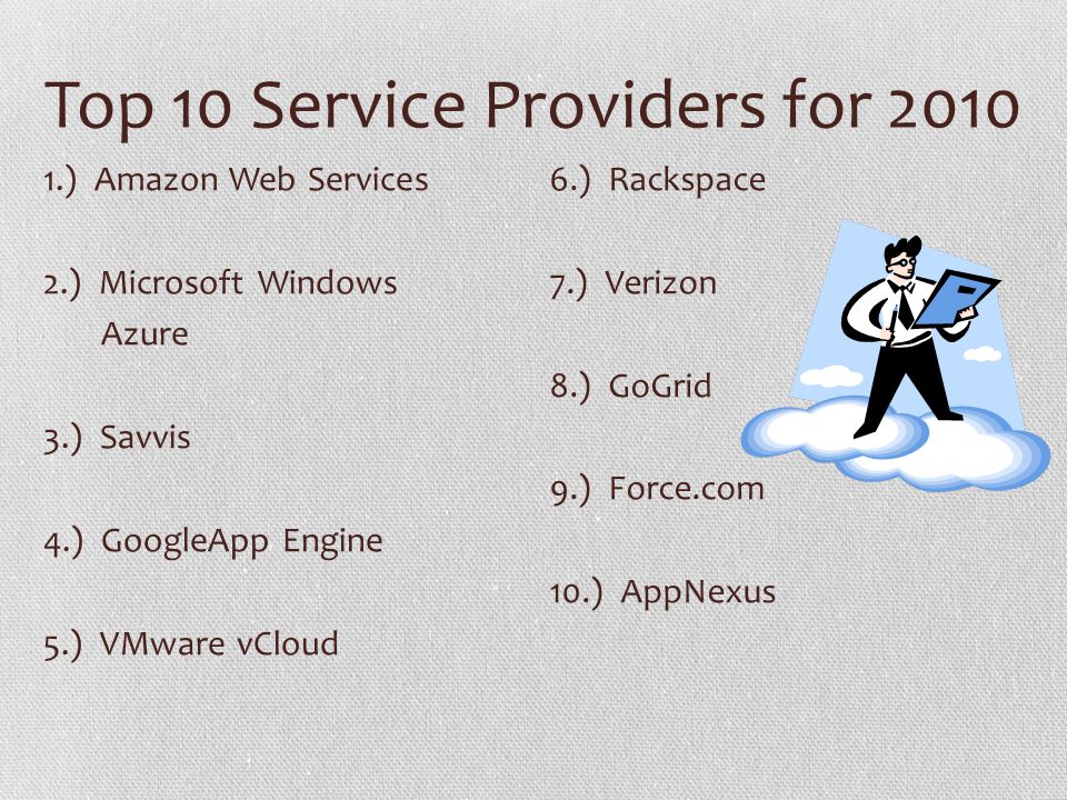 Cloud Computing Services Infrastructure as a Service 1.) Backbone of services 2.) Provides storage, security, CPU power, security, databases, servers 3.) Service Providers: Amazon Web Services, Rackspace Cloud Servers, 3 Tera, GoGrid Software as a Service 1.) Software for rent, user utilizes different services but does not own service or software 2.) Service provider offers one application that can be shared and used by specific database 3.) Service Providers: Gmail, Google Docs, Salesforce.com, acrobat.com Platform as a Service 1.) Allows systems to be upgraded and changed in a quick process 2.) Provides platform on which to create higher level applications or services 3.) Service Providers: Azure Service Platform, force.com, Google App Engine Internet Required