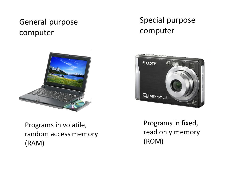 General purpose computer Special purpose computer Programs in volatile, random access memory (RAM) Programs in fixed, read only memory (ROM)