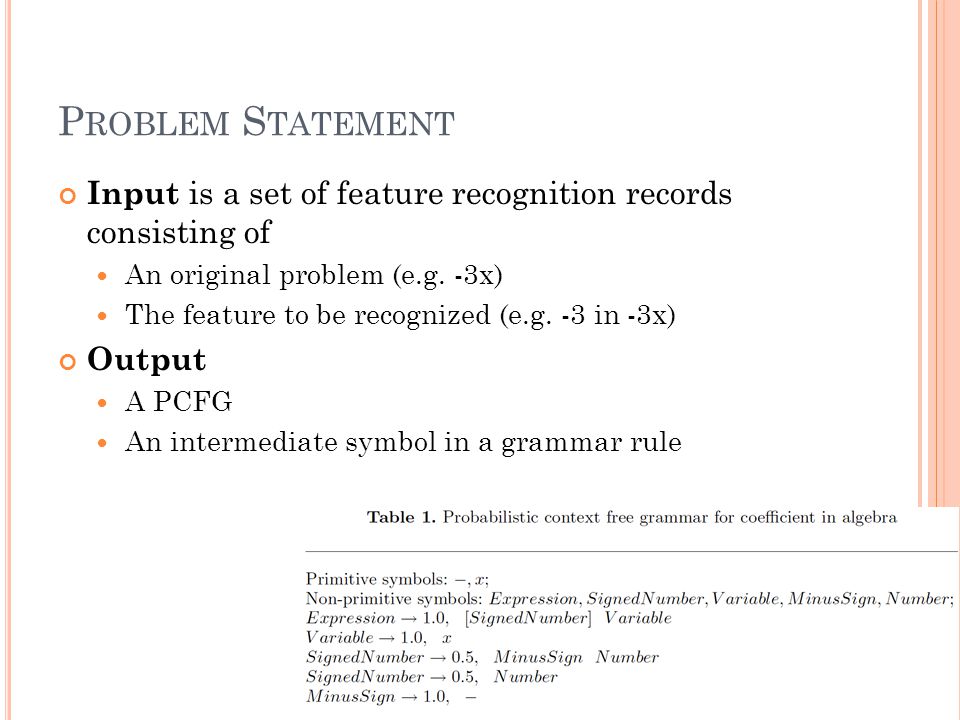 P ROBLEM S TATEMENT Input is a set of feature recognition records consisting of An original problem (e.g.