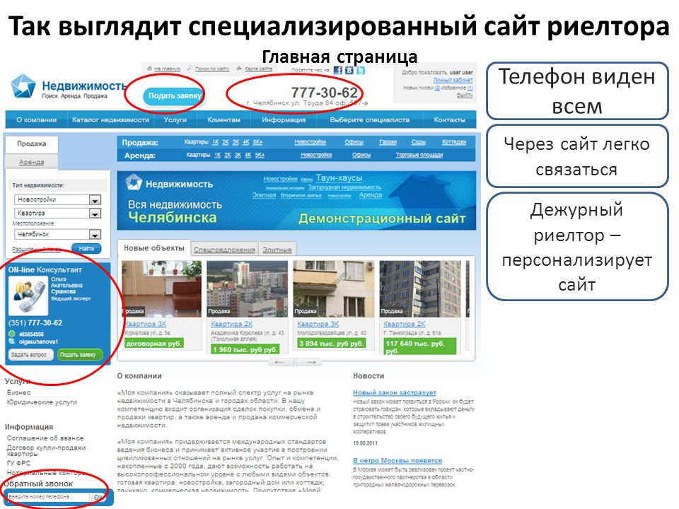 Легкий сайт москва. Специализированные порталы это. Специализированные сайты. Специализированные порта.