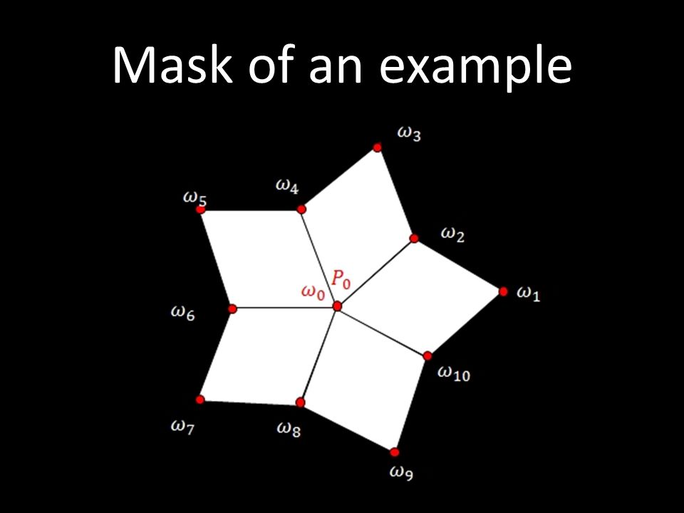 Mask of an example