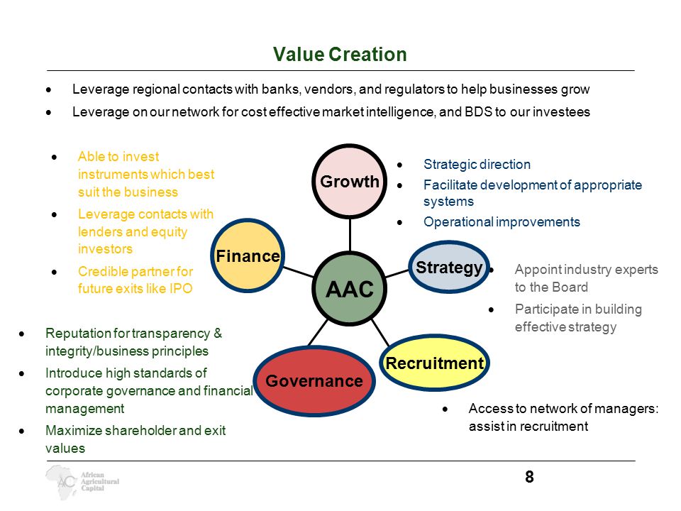 Value Creation Finance Governance Growth AAC  Strategic direction  Facilitate development of appropriate systems  Operational improvements 8  Leverage regional contacts with banks, vendors, and regulators to help businesses grow  Leverage on our network for cost effective market intelligence, and BDS to our investees  Access to network of managers: assist in recruitment  Appoint industry experts to the Board  Participate in building effective strategy  Able to invest instruments which best suit the business  Leverage contacts with lenders and equity investors  Credible partner for future exits like IPO  Reputation for transparency & integrity/business principles  Introduce high standards of corporate governance and financial management  Maximize shareholder and exit values Strategy Recruitment