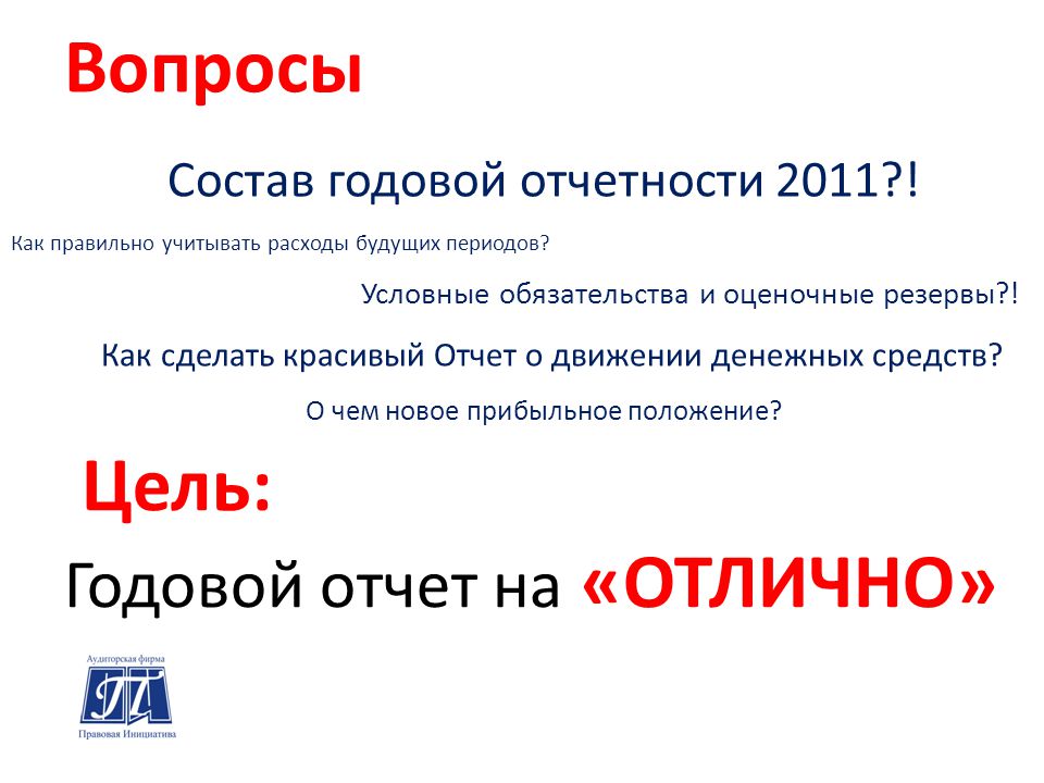 Состав годовой. Годовой отчет 2011. Состав годовой отчетности. Цель ежегодного отчета. Состав годового отчета ООО.