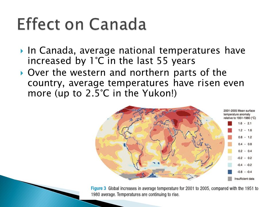  In Canada, average national temperatures have increased by 1°C in the last 55 years  Over the western and northern parts of the country, average temperatures have risen even more (up to 2.5°C in the Yukon!)