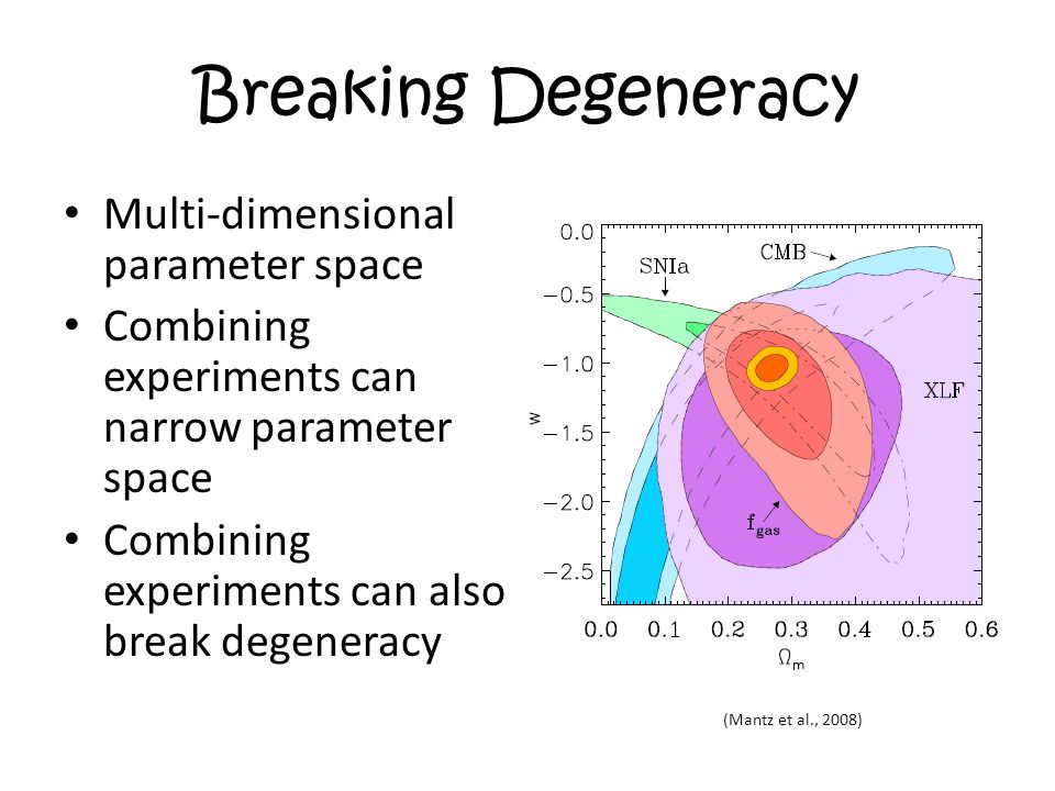 Breaking Degeneracy Multi-dimensional parameter space Combining experiments can narrow parameter space Combining experiments can also break degeneracy (Mantz et al., 2008)