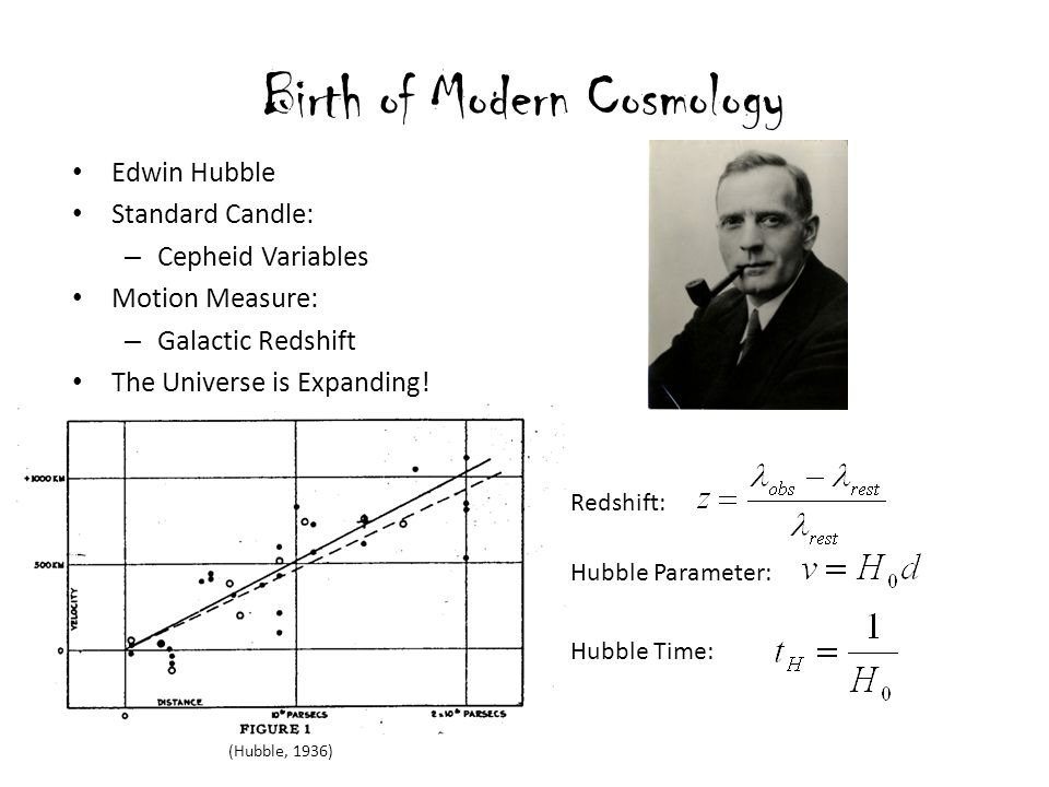 Birth of Modern Cosmology Edwin Hubble Standard Candle: – Cepheid Variables Motion Measure: – Galactic Redshift The Universe is Expanding.