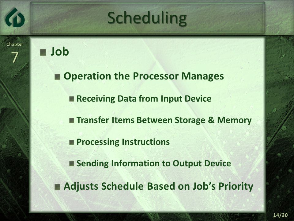 Chapter7 14/30 Scheduling Job Operation the Processor Manages Receiving Data from Input Device Transfer Items Between Storage & Memory Processing Instructions Sending Information to Output Device Adjusts Schedule Based on Job’s Priority